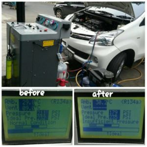 Harga AC Mobil Jakarta dan Bogor