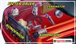 Blower AC Mobil Berisik